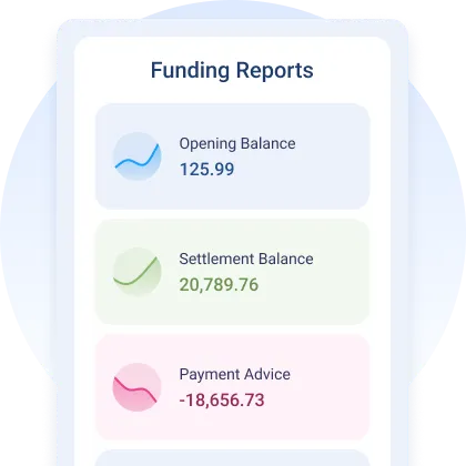 Daily funding reports