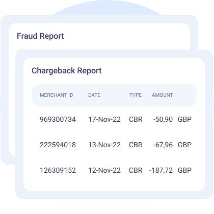 Fraud & Chargeback Notifications